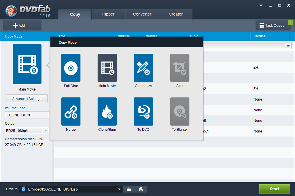 DVDFab All-In-One Lifetime Gift Screenshot