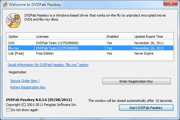 dvdfab patch Archives dvdfab patch Archives