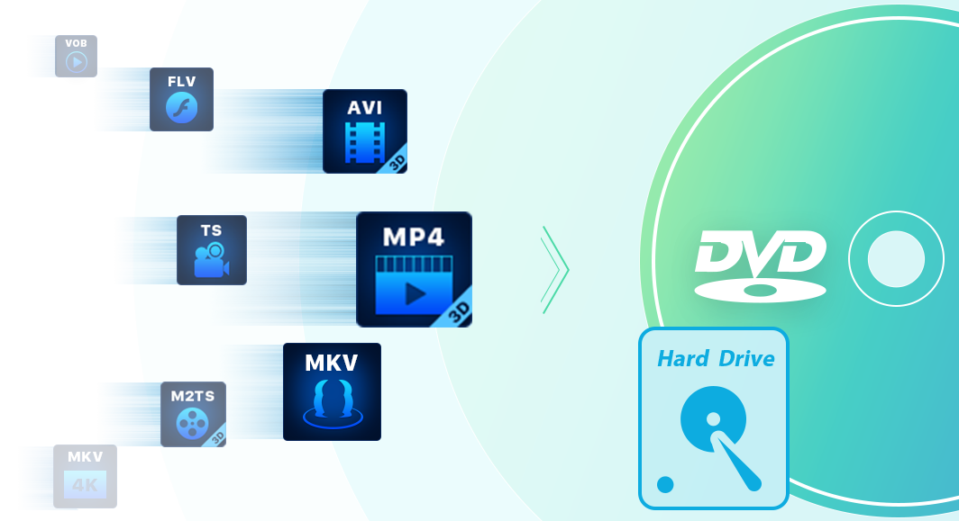 Download dvdfab blu ray copy for mac Download dvdfab blu ray copy for mac
