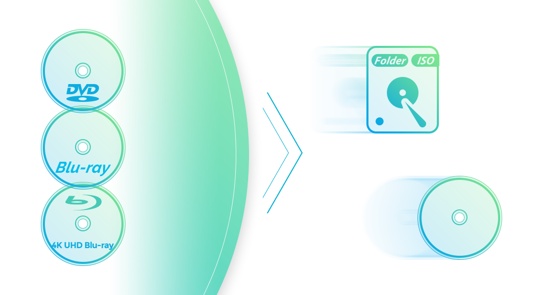 does dvdfab 11 copy xbox disx does dvdfab 11 copy xbox disx
