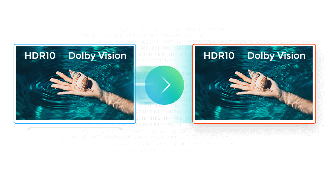 dvdfab uhd copy feature 2