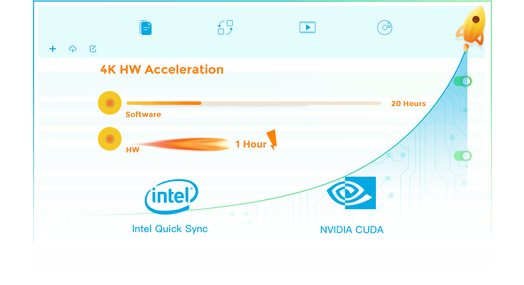 dvdfab uhd copy feature 3