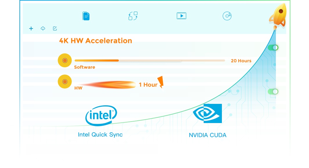 dvdfab uhd ripper feature 4