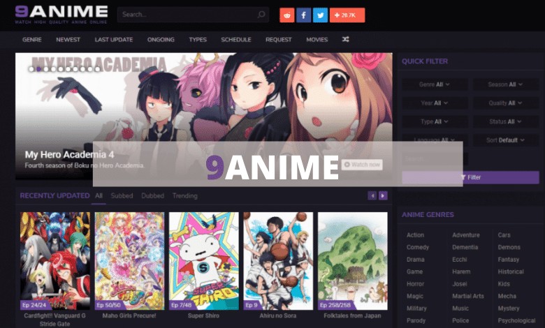 Suge Anime; Best Website for Watching Popular Anime