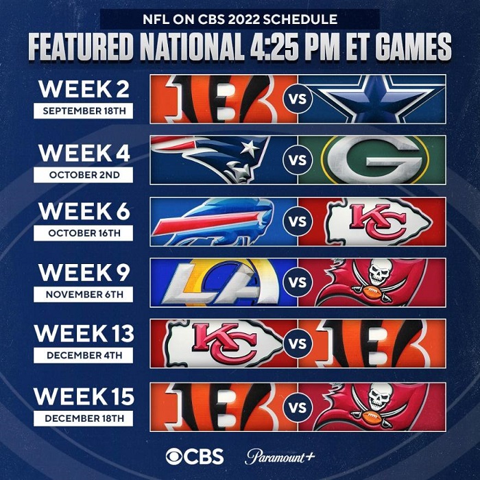 nfl scores tv channel