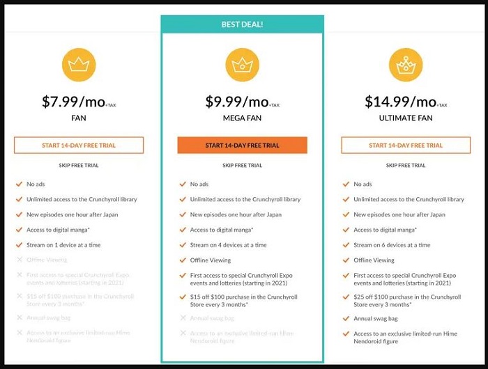 Funimation Vs Crunchyroll: Which Is Better?