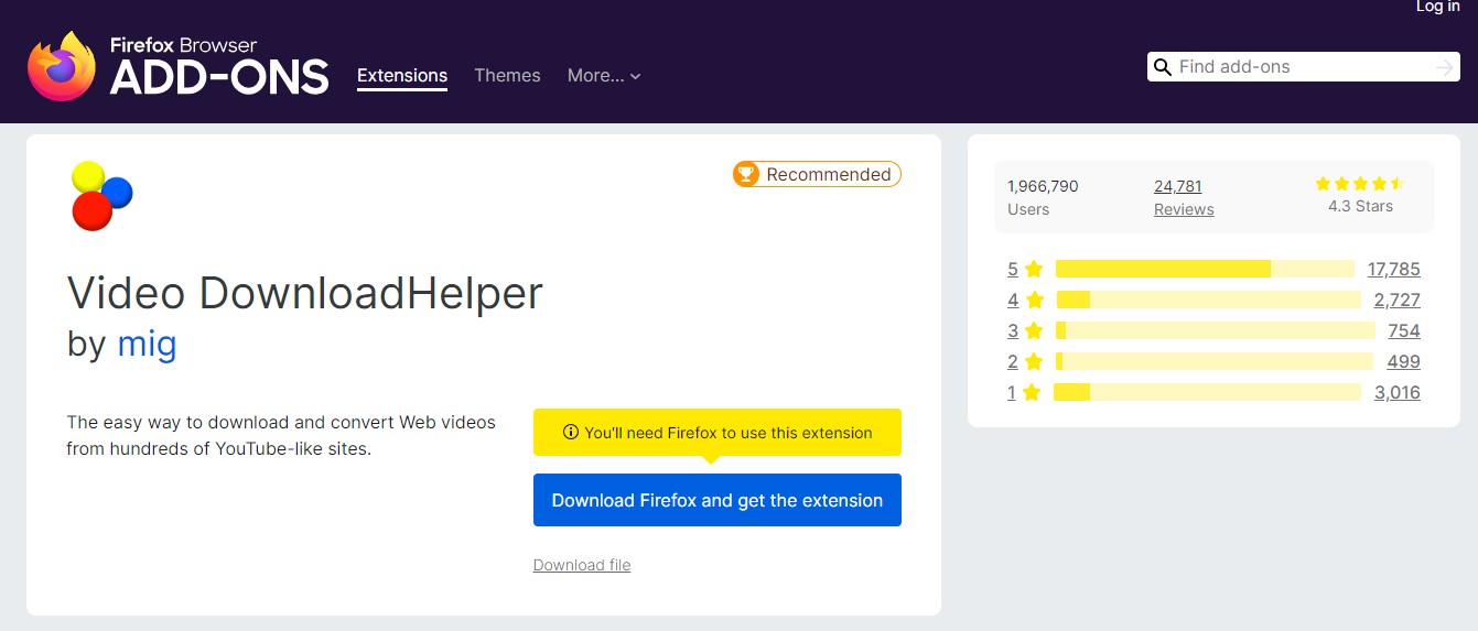 A Comprehensive MasterClass Review Download MasterClass Videos