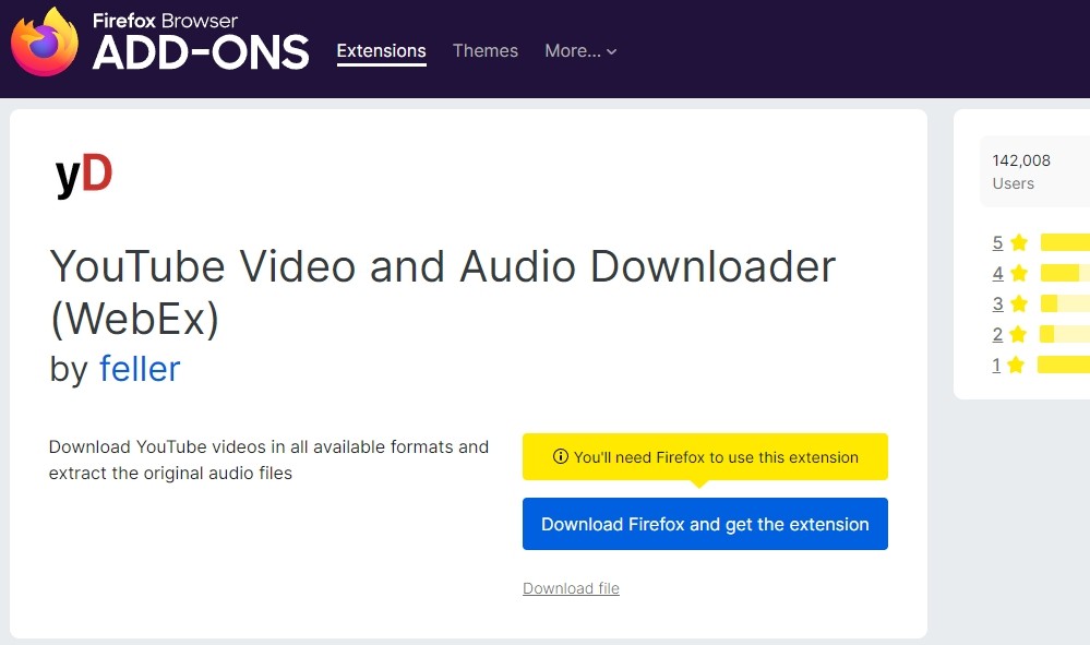7 Best Firefox & Chrome Extensions for Downloading YouTube Videos
