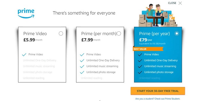 Everything You Need to Know About  Prime Video - Pricing, Free  Content, Guide, & More 