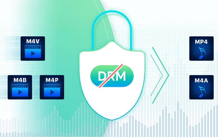 Completely Uninstall And Remove Applemacsoft Graphic Converter Completely Uninstall And Remove Applemacsoft Graphic Converter