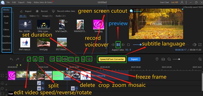 Free editing software mac Free editing software mac