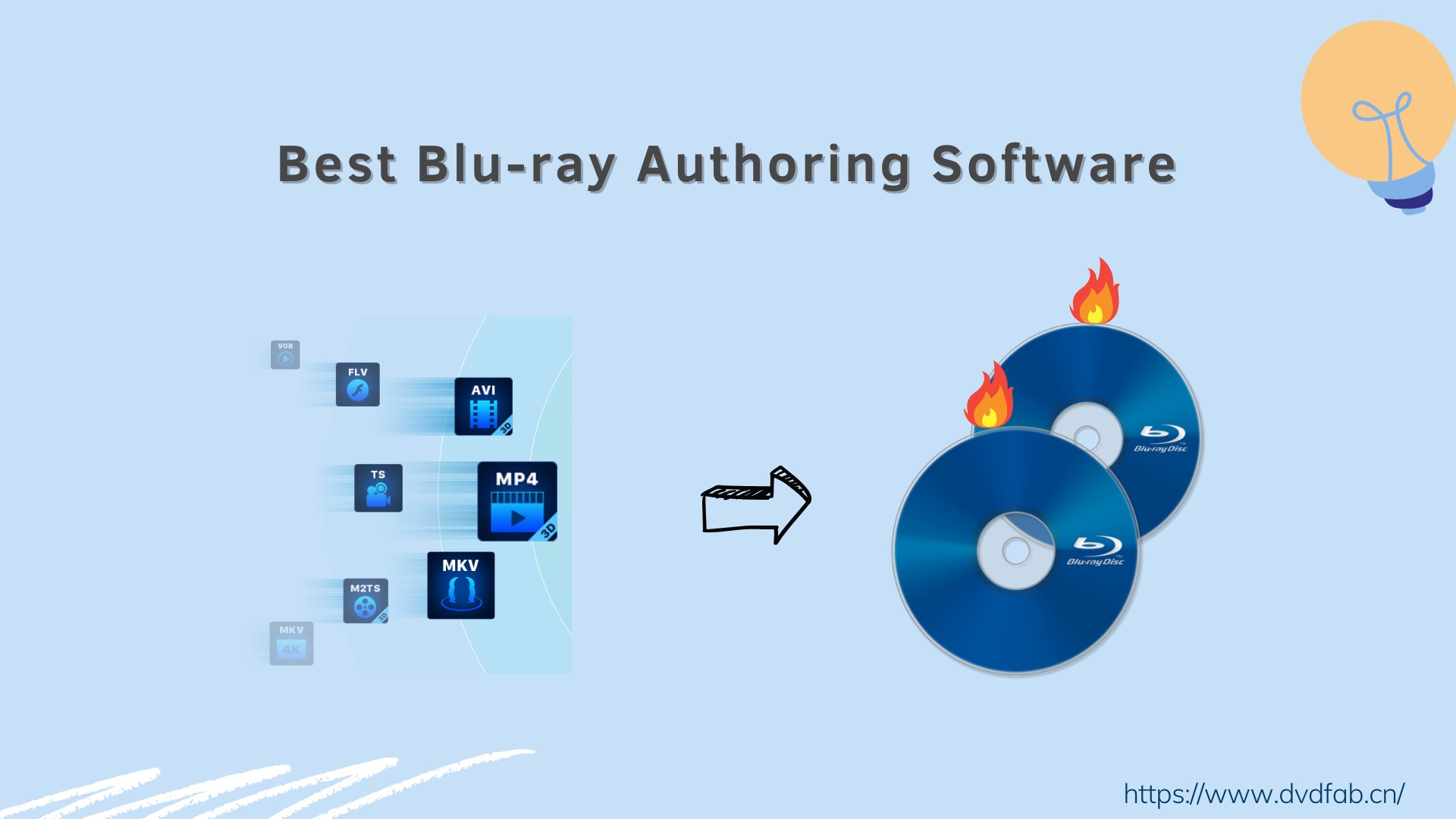 7 Best Bluray Authoring Software You Must Know 2024