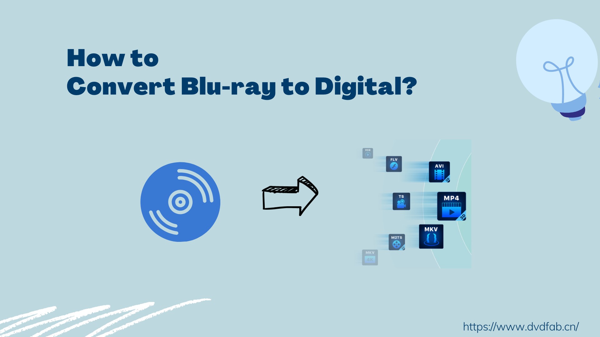 Top 3 Ways to Convert Bluray to Digital on PC/Mobile