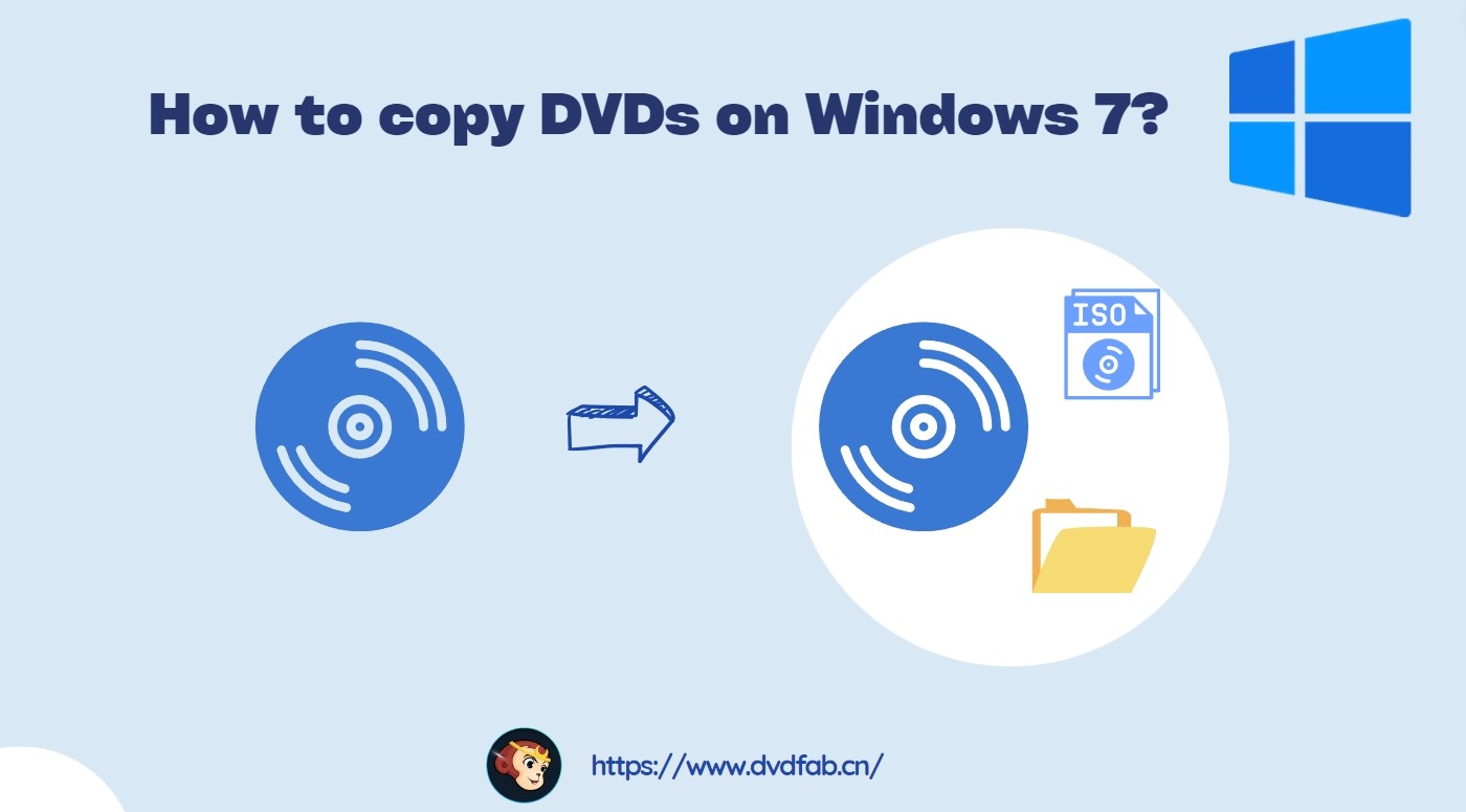 Top 3 Ways For Copying a DVD on Windows 7 Highlights & Guide