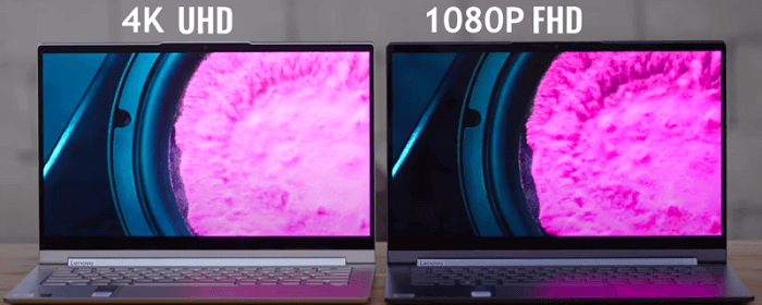 Understanding The Difference Between Fhd Vs Uhd