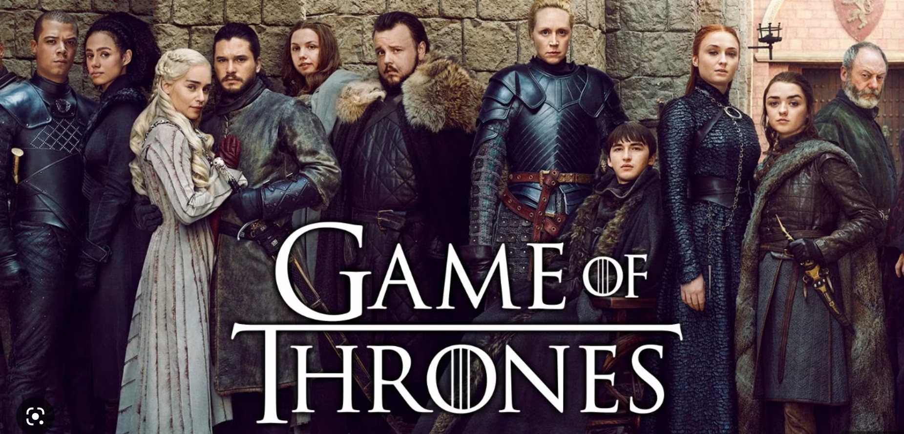 HBO Announces Game of Thrones Season 8 Premiere Date