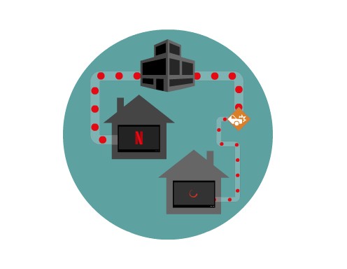 How Does Netflix Work: Simple Explanation of Netflix Mechanism