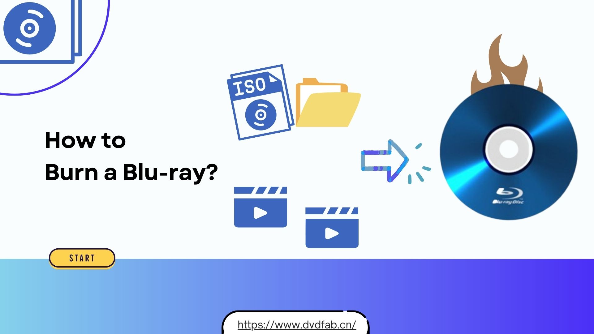 How to Burn Blu-ray Movies with High Quality? [Mac & Windows]