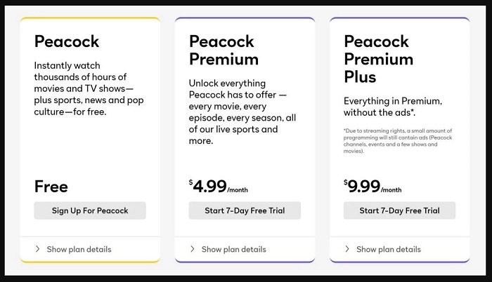 does peacock premium have the super bowl