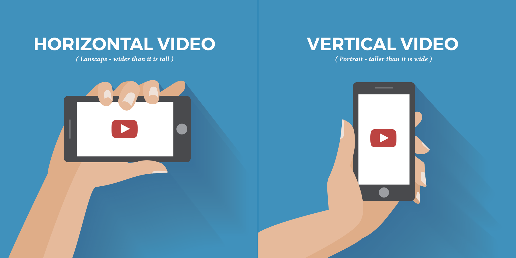 Flip a video best solution