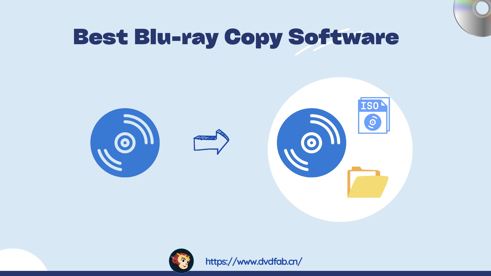 Top 3 Best Bluray Copy Software Programs Reviews & Howto