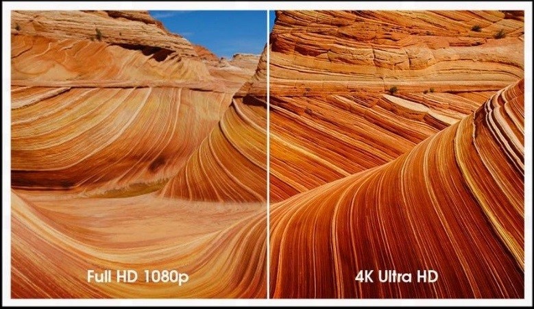 Uhd Vs Hd