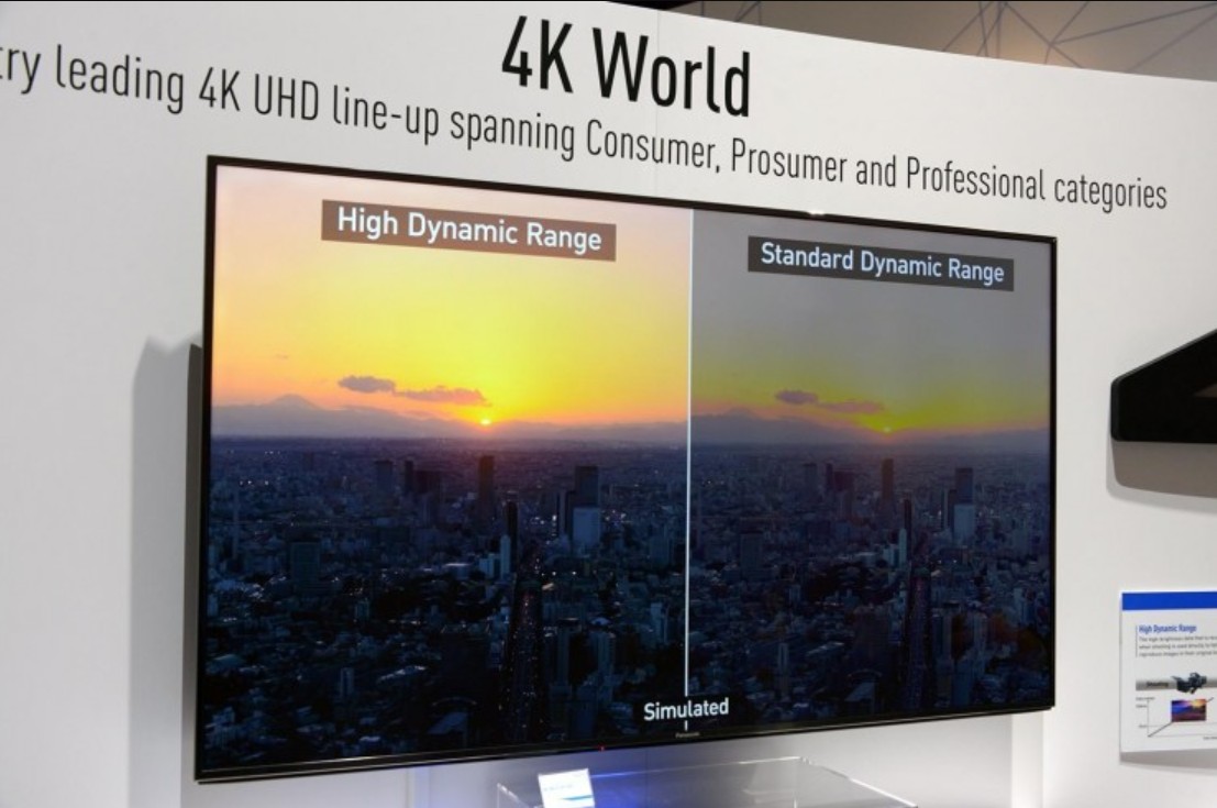 What Is 4K UHD? 4K UHD vs. Full HD What's The Difference?