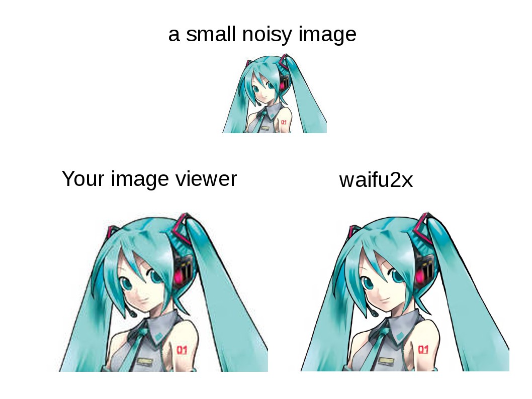 waifu.2x
