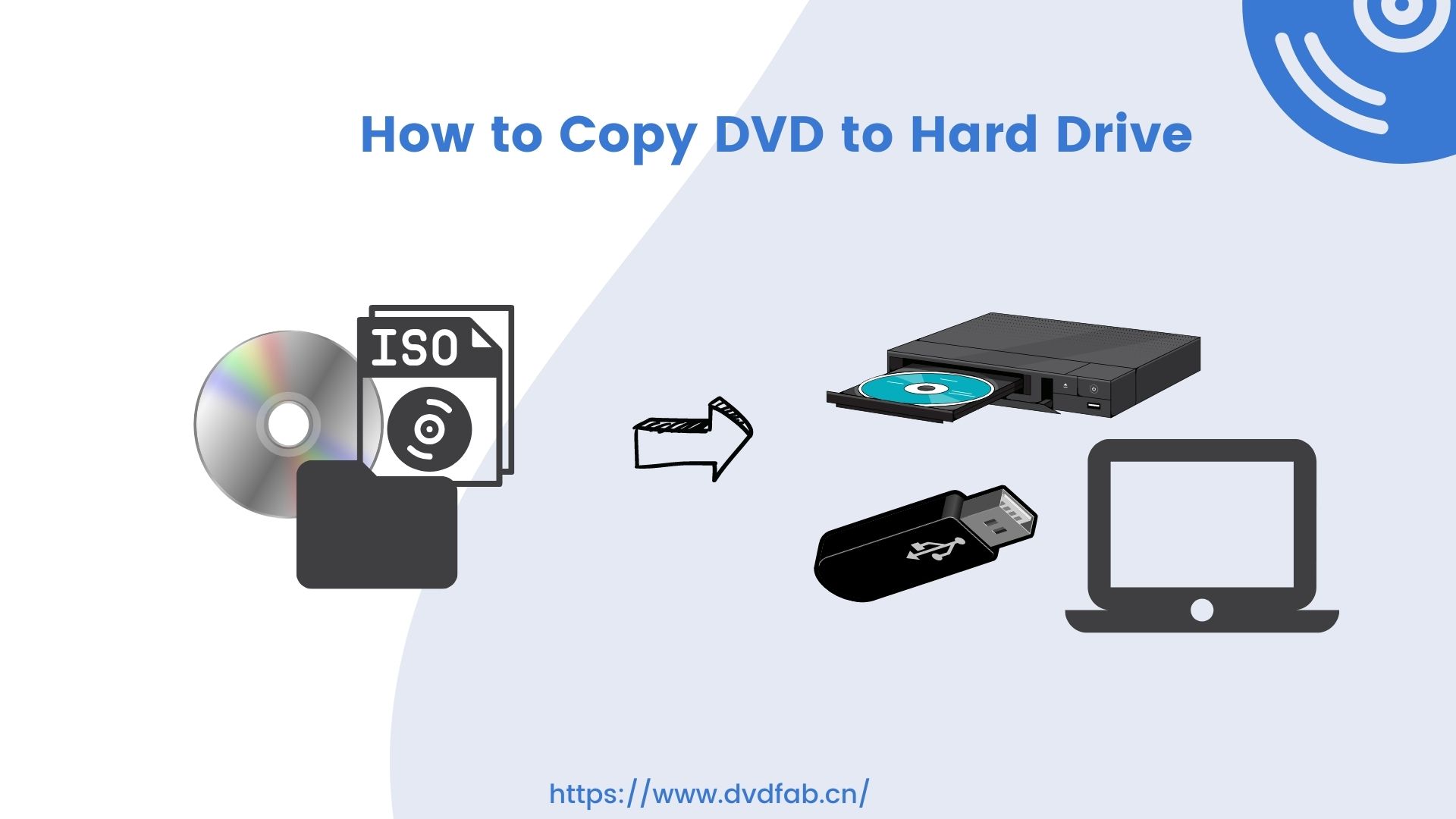 Specialisere Asien spyd Copy DVD to Computer and Hard Drive Free and Fast with Simple Steps