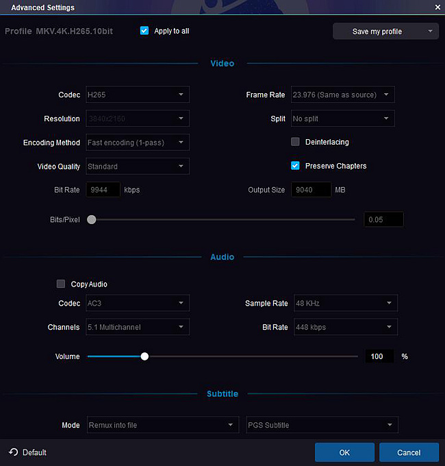 best dvdfab ripper settings best dvdfab ripper settings