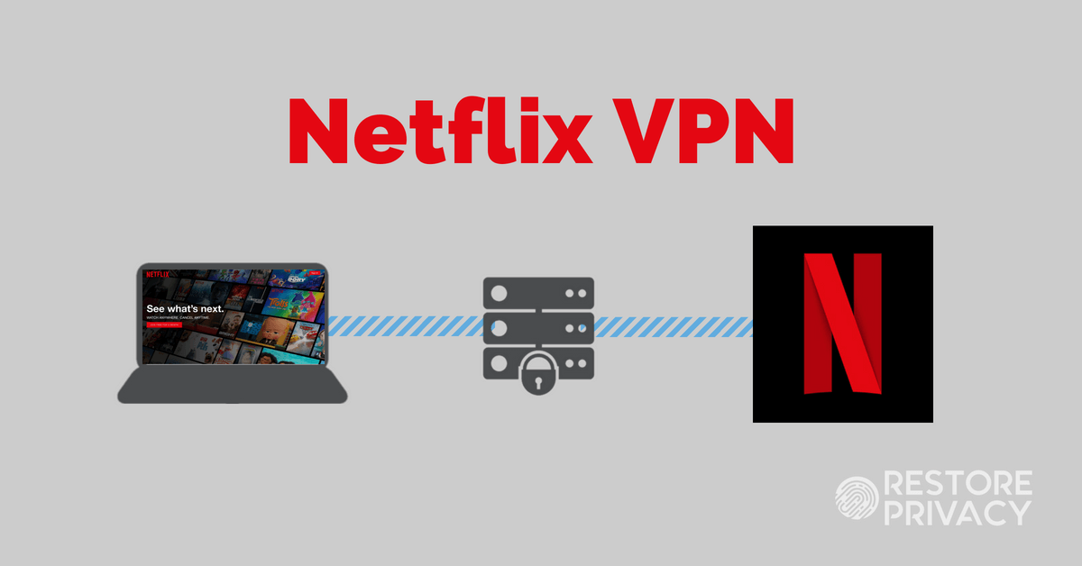 how can i use netflix with vpn
